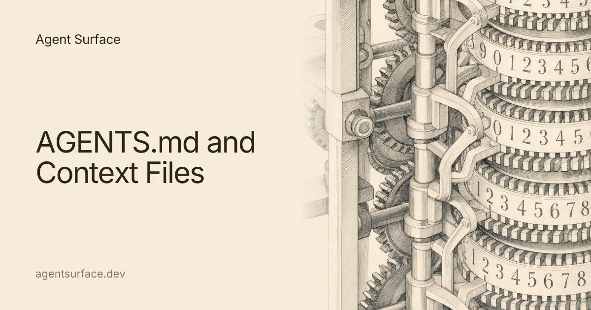 AGENTS.md and Context Files — Agent Surface