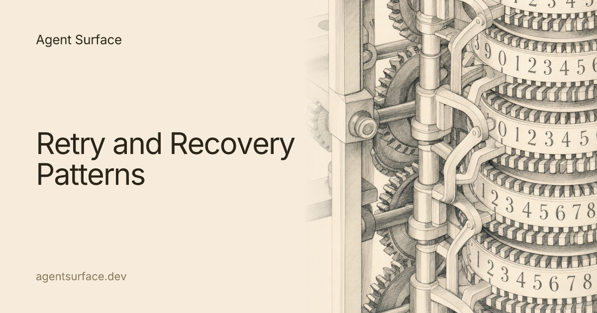 Retry and Recovery Patterns — Agent Surface