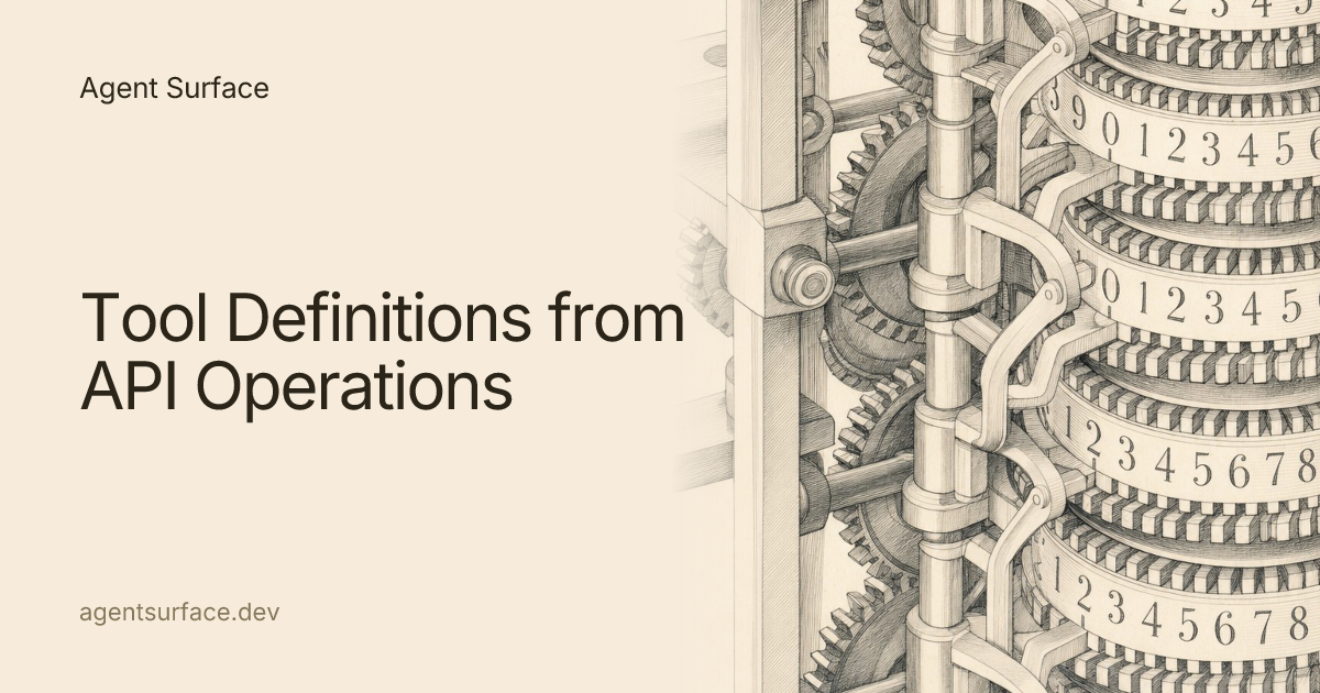 Tool Definitions from API Operations — Agent Surface